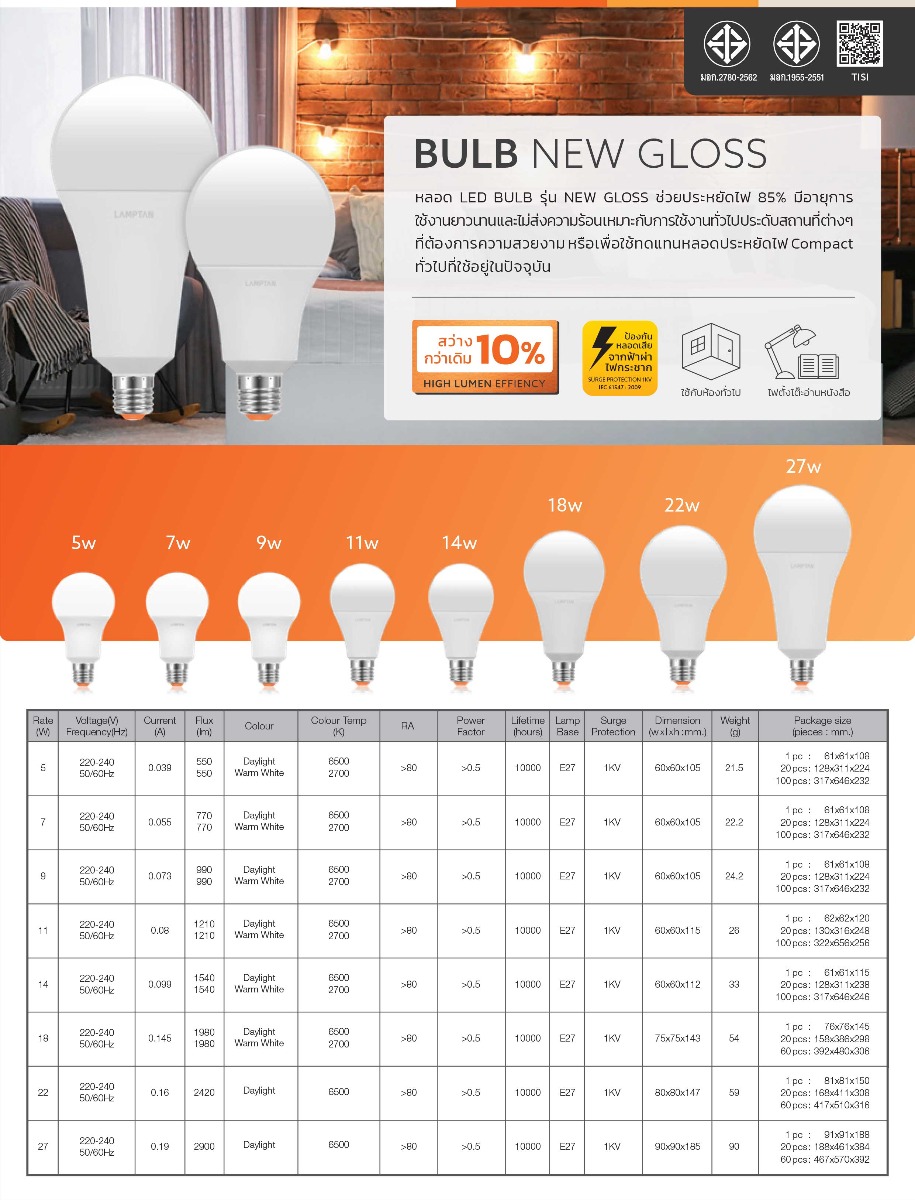 BULB LED รุ่น New Gloss 11w 1210lm LAMPTAN - Image 2