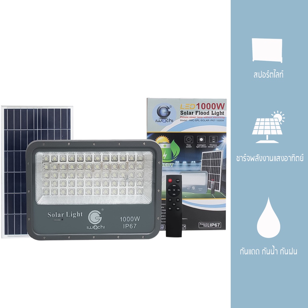 สปอร์ตไลท์ Solar LED 1000w dl พร้อมแผง IP67 รุ่น SPL IWACHI - Image 3