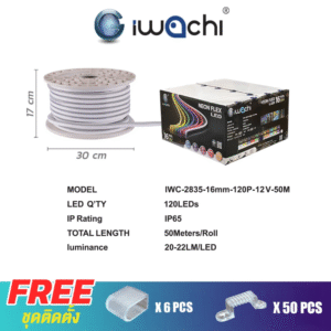 ไฟท่อแบน NEON FLEX รุ่น 2835  หนา 16 mm IWACHI