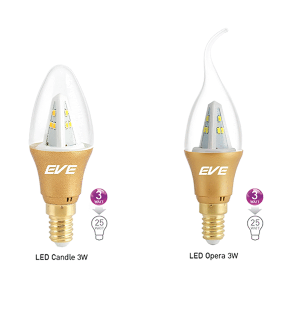 หลอด LED EVE LIGHTING LED PLOWER GEN2 3W 220V E14 (W/W) - Image 2