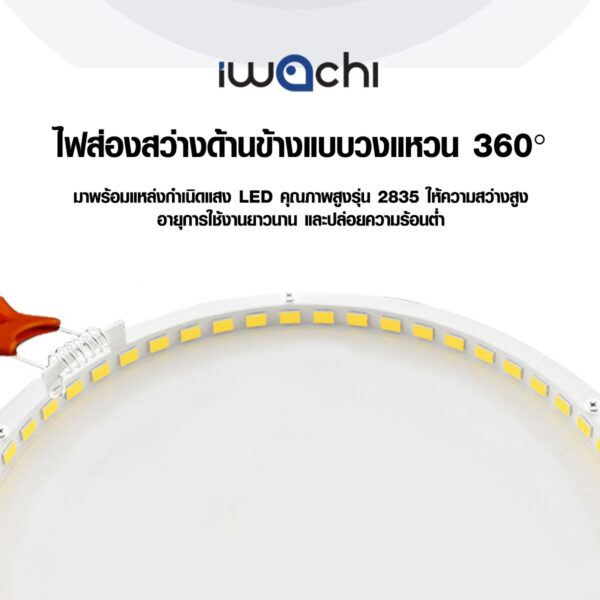 panel ลอย รุ่น Smart 12W 18W ควบคุมด้วยรีโมท IWACHI - Image 4