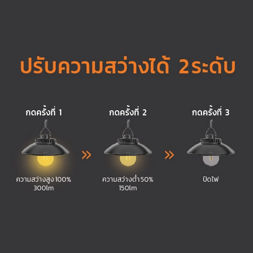 โคมไฟแขวน แบตในตัว w/w รุ่น Vintage LAMPTAN - Image 3
