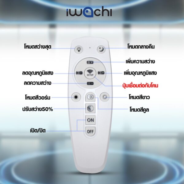 panel ลอย รุ่น Smart 12W 18W ควบคุมด้วยรีโมท IWACHI - Image 3