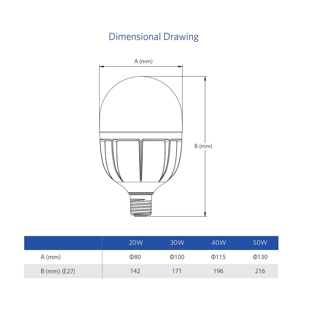 หลอด LED Higt Power Bulb 30w d/l OPPLE KW - Image 4