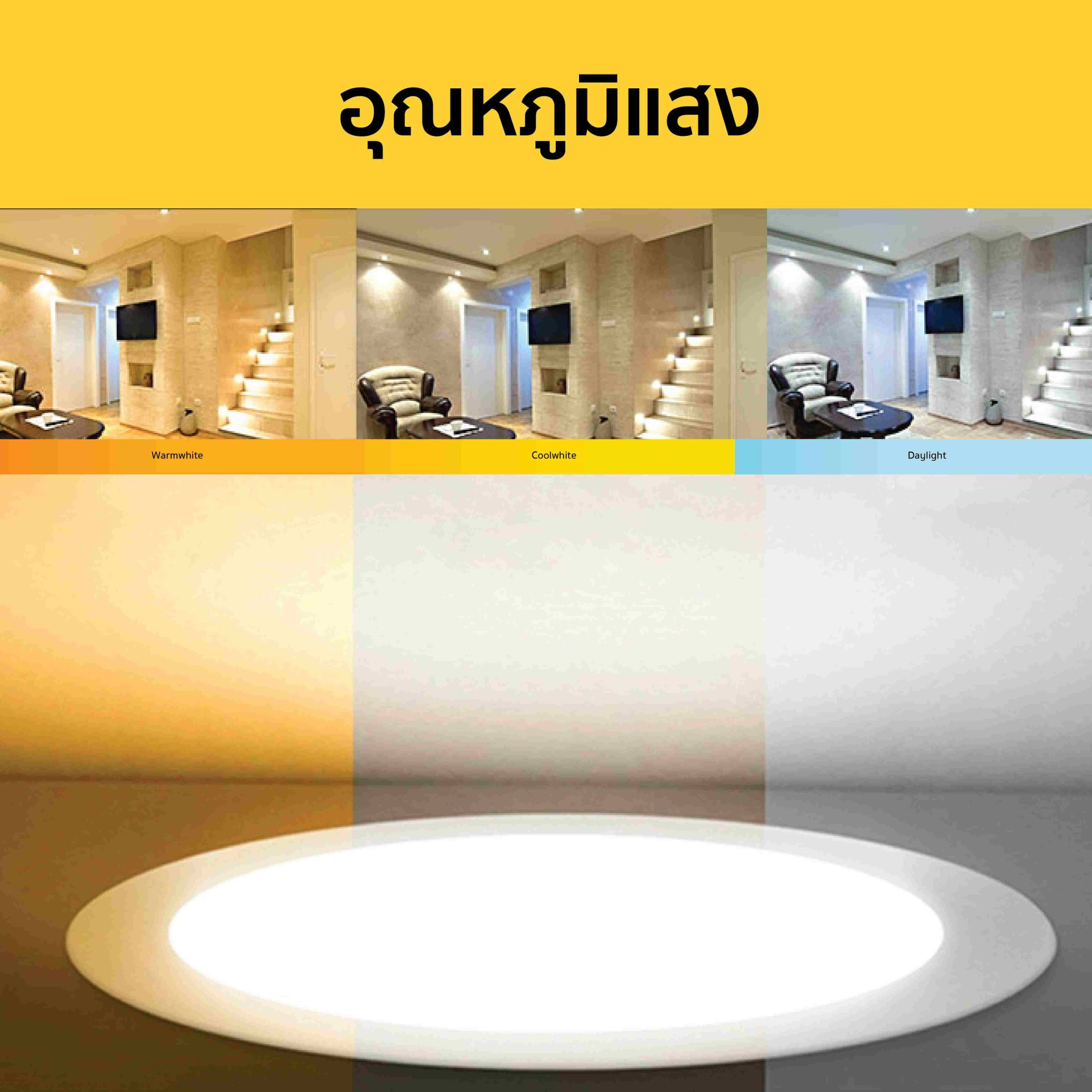 LED panel ฝัง กลม ขาว 9w c/w 720lm 5 นิ้ว รุ่น Cameron LAMPO - Image 3
