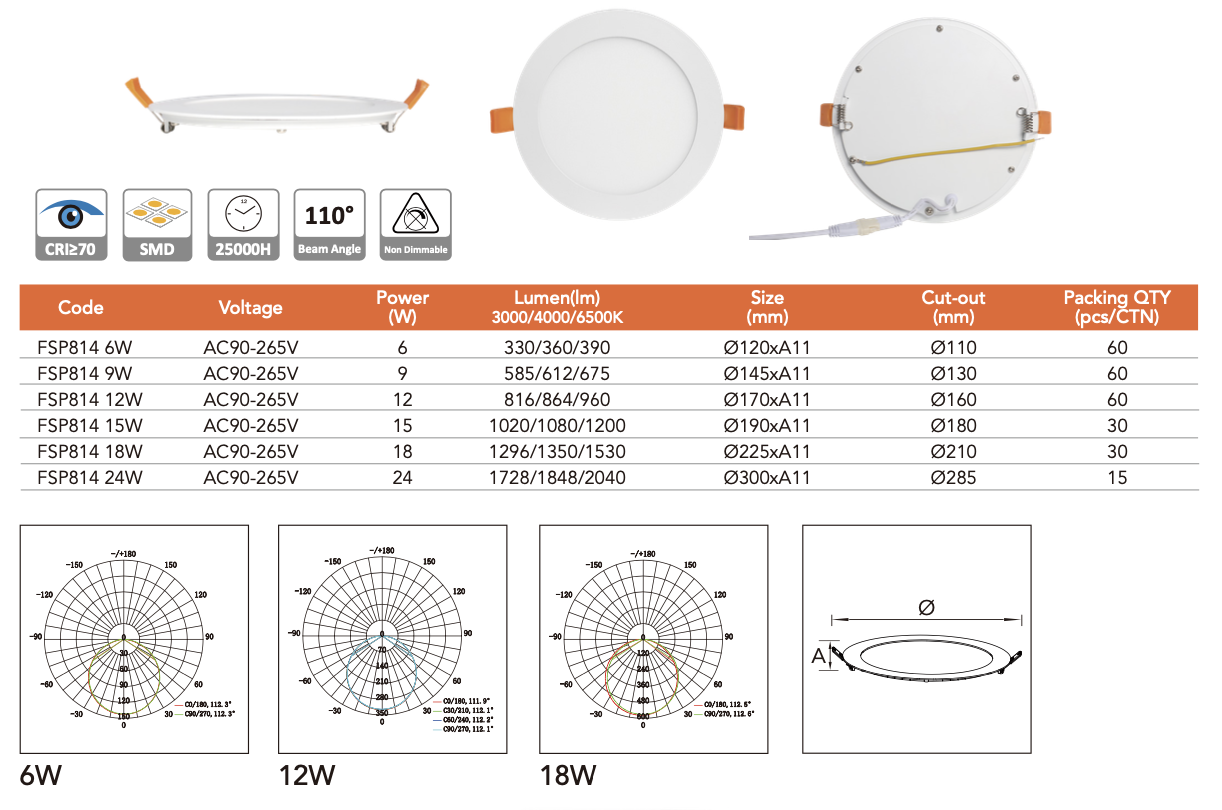 LED Panel กลม ฝัง ขอบขาว รุ่น Slim ก้นโลหะ FSL - Image 5