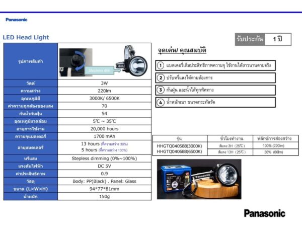 LED HEADLIGHT ไฟฉายคาดศีรษะ 3w กันน้ำ IP54 PANASONIC - Image 4