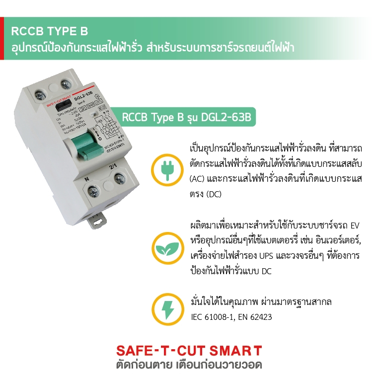 ตู้คอนซูมเมอร์ Type B รุ่น ไม่มีเมน + กันดูด 4 ช่อง 2P 40A + RCCB (EV) รุ่น WR-4-02 SAFE-T-CUT - Image 3