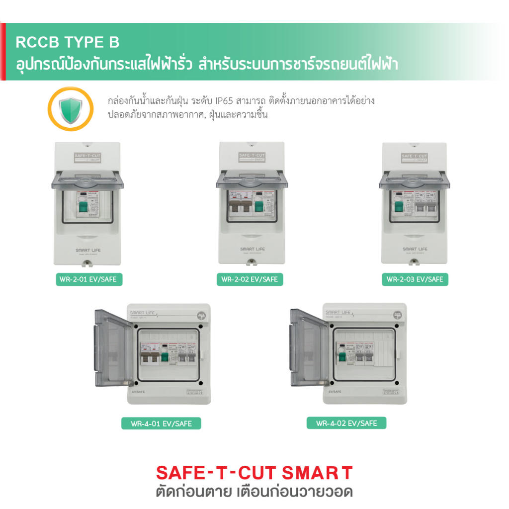 ตู้คอนซูมเมอร์ Type B รุ่น ไม่มีเมน + กันดูด 4 ช่อง 2P 40A + RCCB (EV) รุ่น WR-4-02 SAFE-T-CUT - Image 4